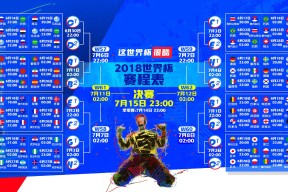 世界杯扩军-请先提供您的内容，我才能根据内容生成一个标题。