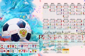 国际足联世界杯最新消息-Rookie破纪录之夜，神话与极限，TL的荆棘挑战